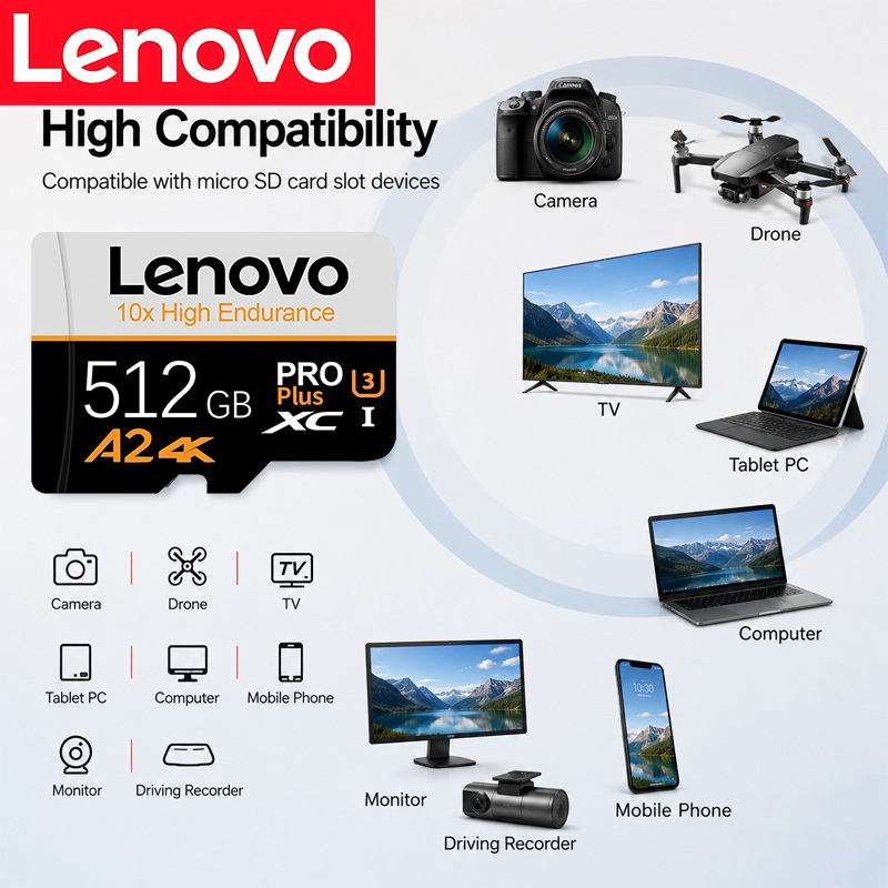 Android Tablet Gaming Accessories - Evrensel Lenovo SD Kartları Micro TF