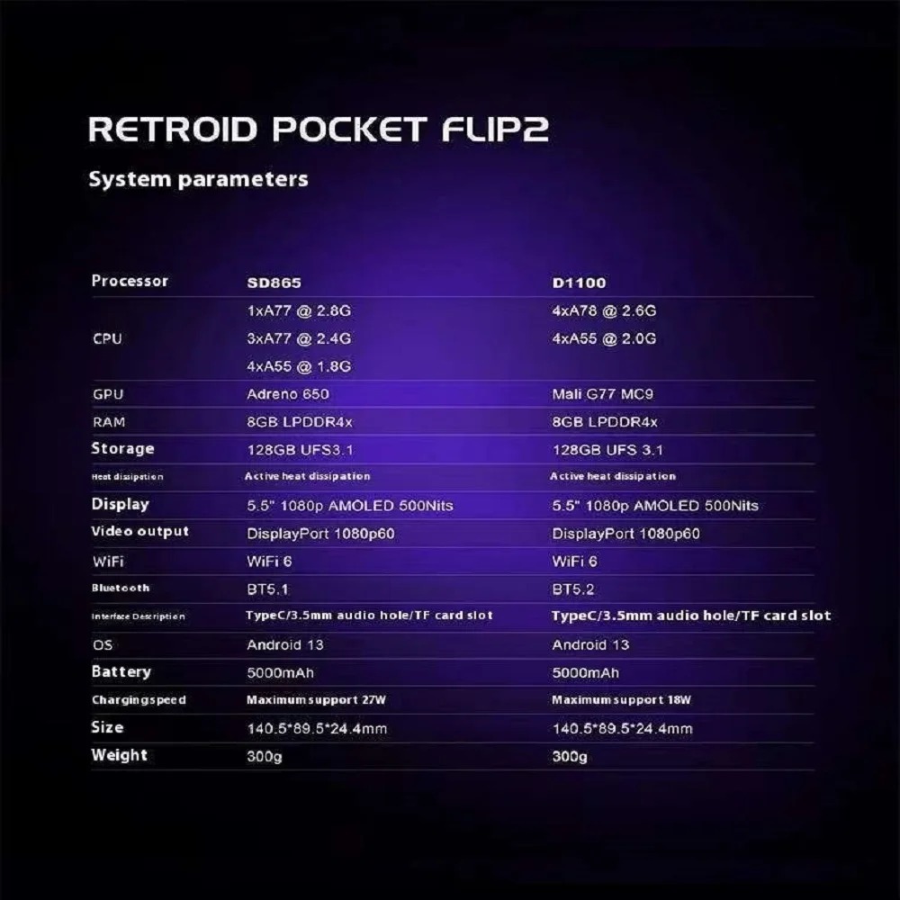 Retroid Pocket Flip 2 El Konso - Android Tablet Gaming Accessories incelemesi ve fiyatı