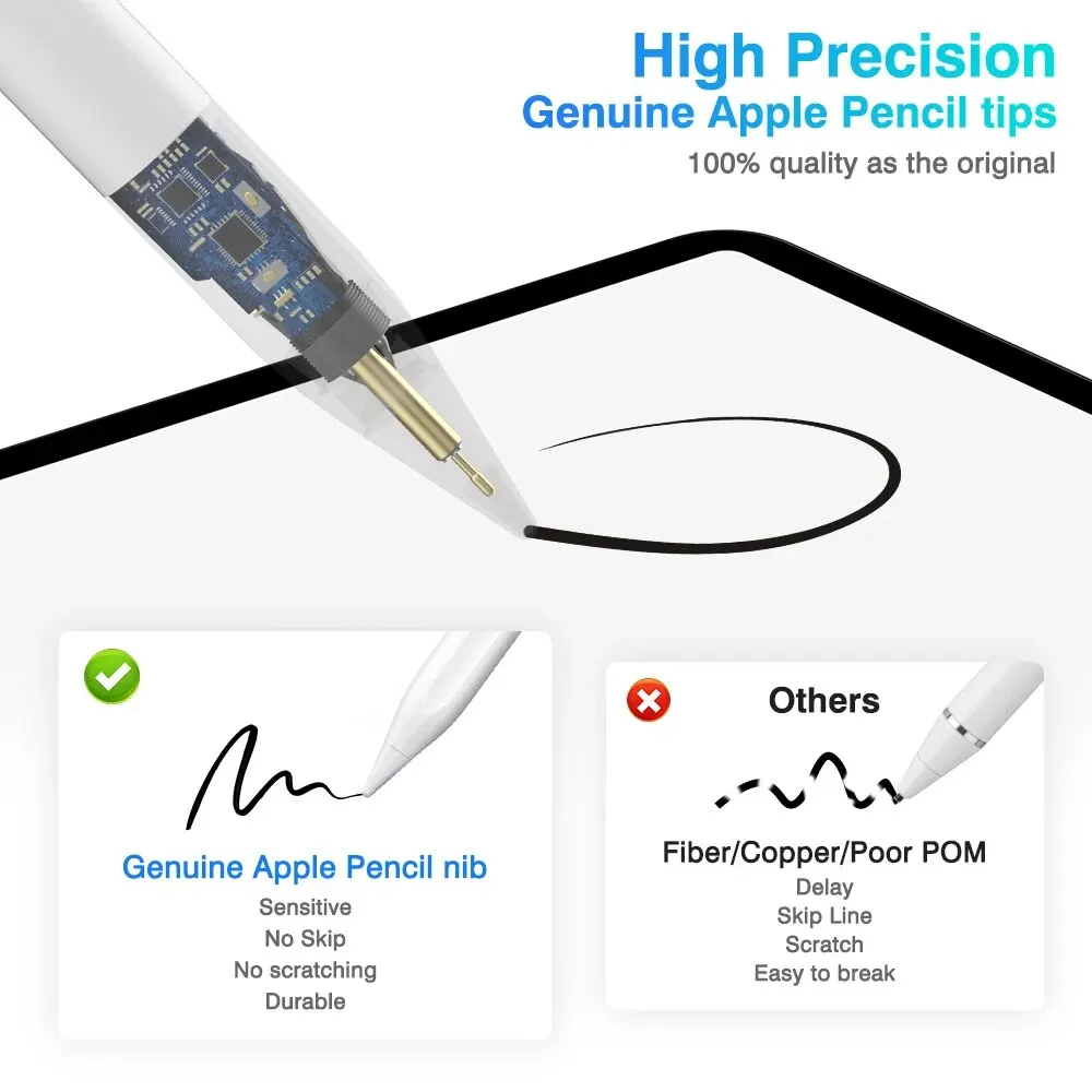 Orijinal apple kalem 2nd nesil - Tablet Drawing Accessories incelemesi ve fiyatı