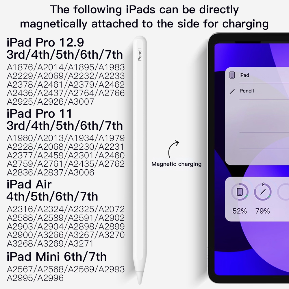 Apple Pencil 2 Manyetik Şarjlı - Tablet Drawing Accessories incelemesi ve fiyatı