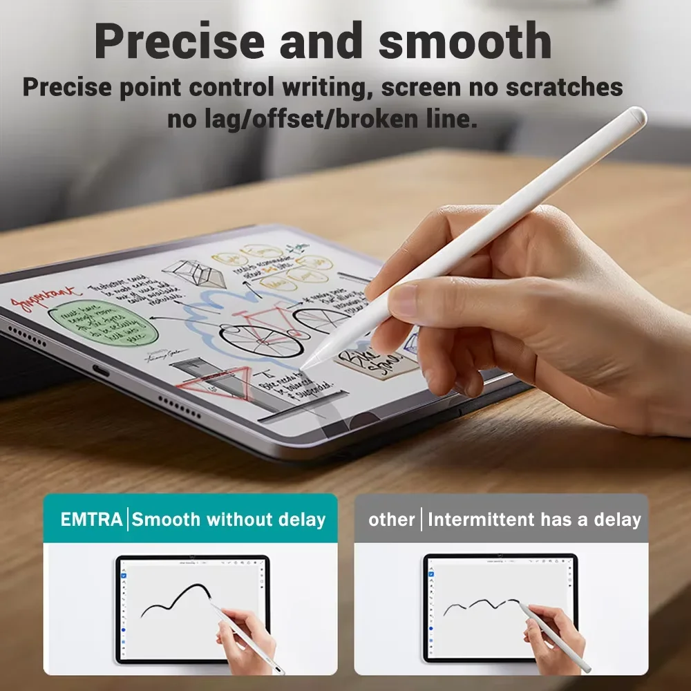 Kalem için Avuç İçi Algılama Ö - Tablet Drawing Accessories incelemesi ve fiyatı